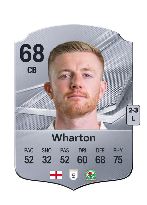 Wharton