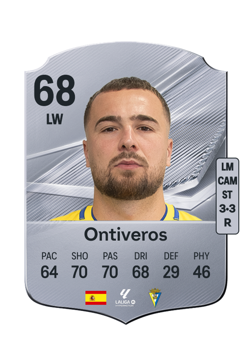 Ontiveros