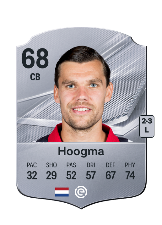 Hoogma