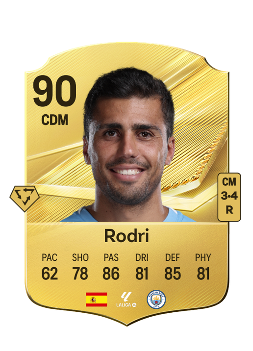 Rodri