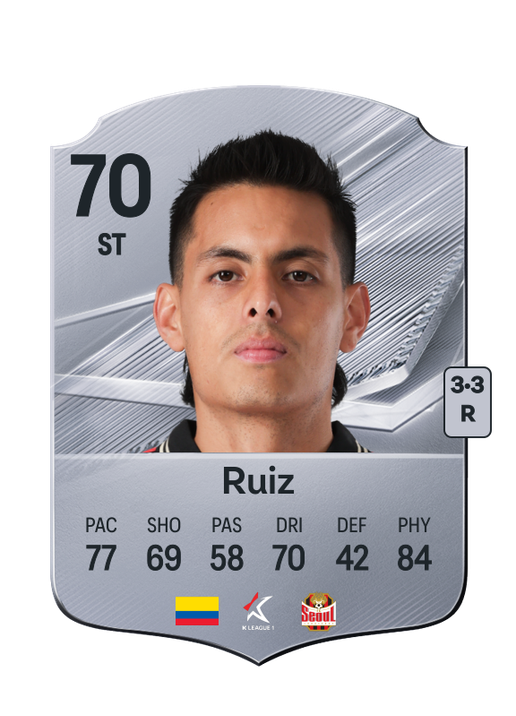 Ruiz