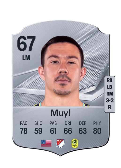 Muyl