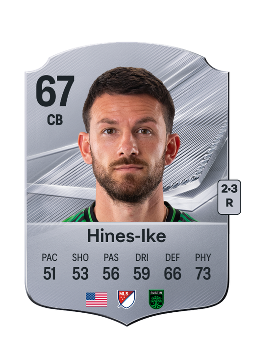 Hines-Ike