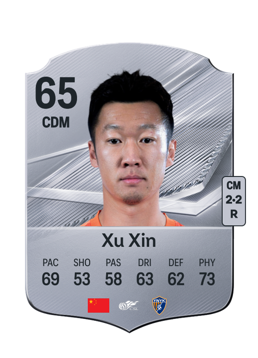 Xu Xin