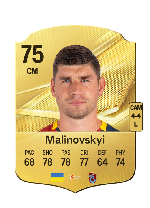 Malinovskyi
