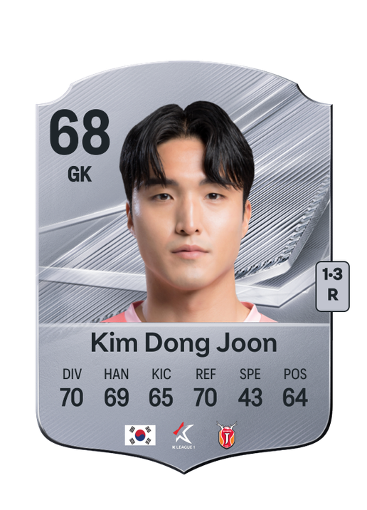 Kim Dong Joon
