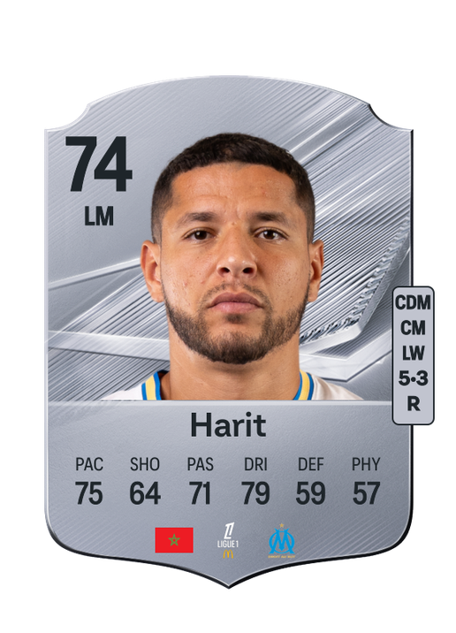 Harit