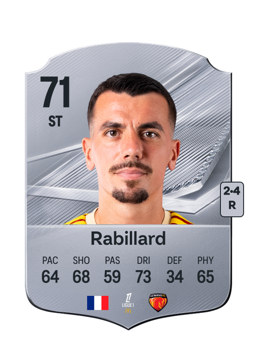 Rabillard