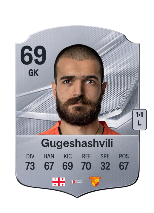 Gugeshashvili