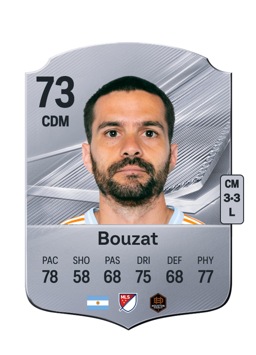 Bouzat