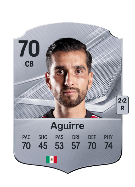 Aguirre