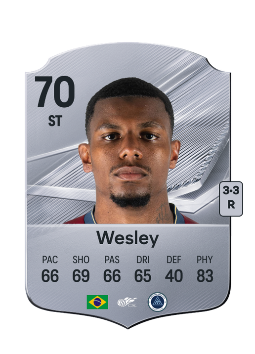 Wesley