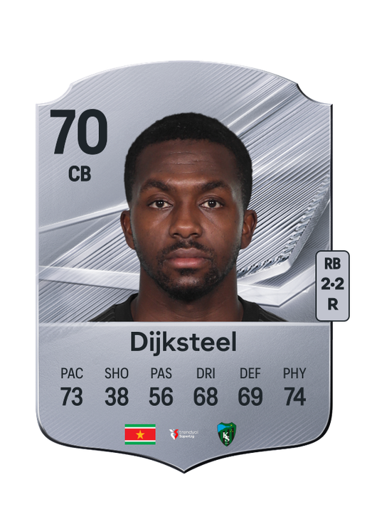 Dijksteel