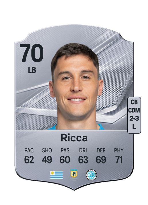 Ricca