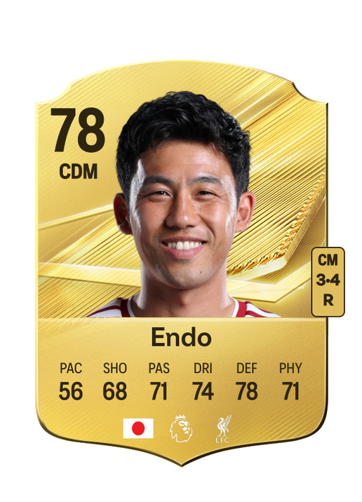 Endo