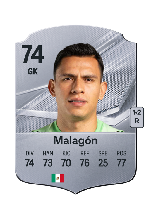 Malagón