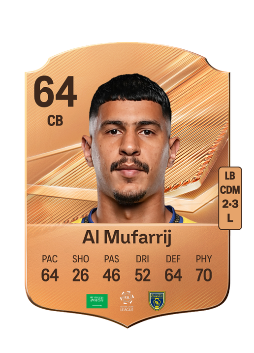 Al Mufarrij
