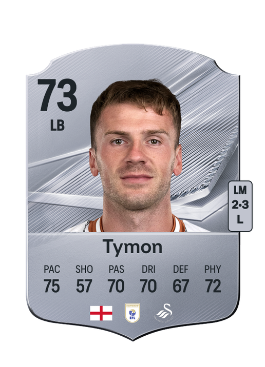 Tymon