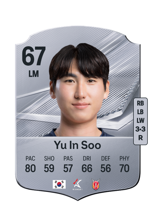 Yu In Soo