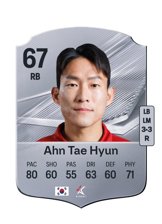 Ahn Tae Hyun
