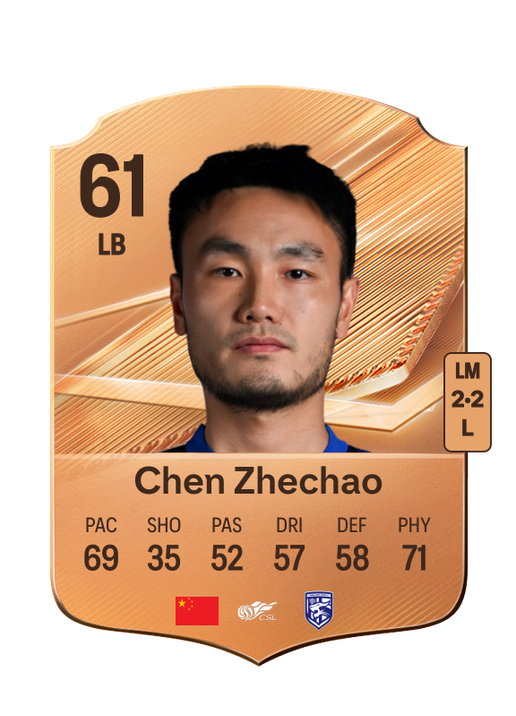 Chen Zhechao