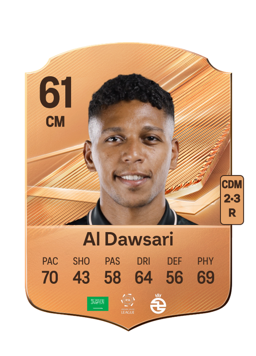 Al Dawsari