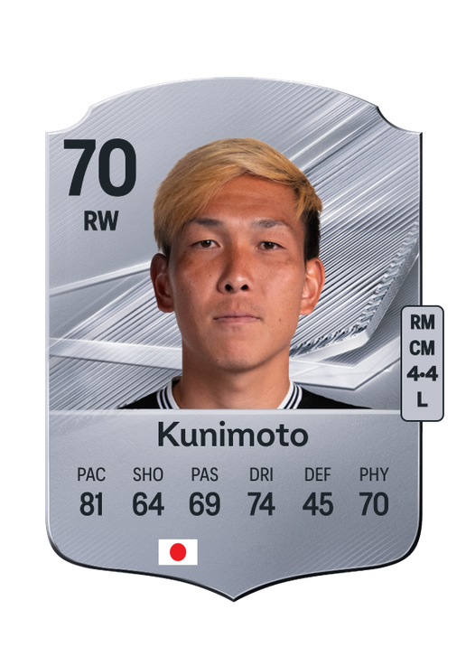 Kunimoto