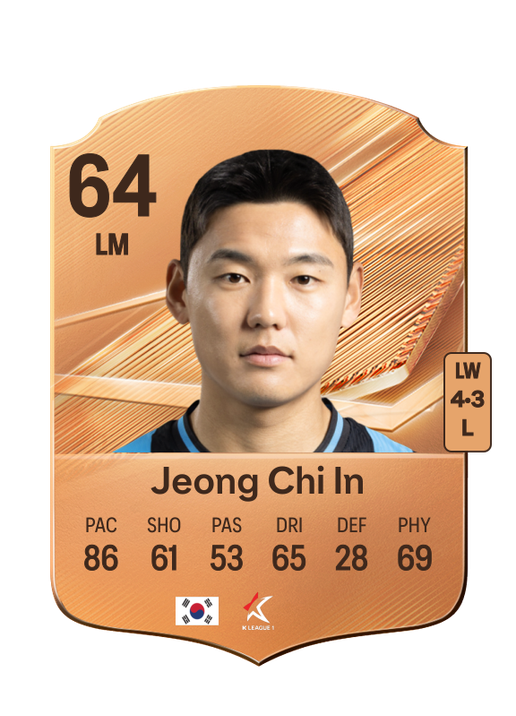 Jeong Chi In