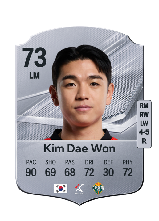 Kim Dae Won