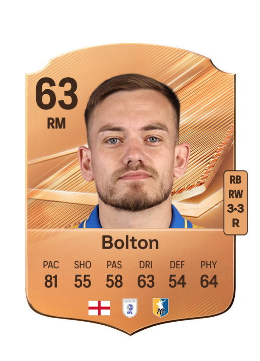 Bolton