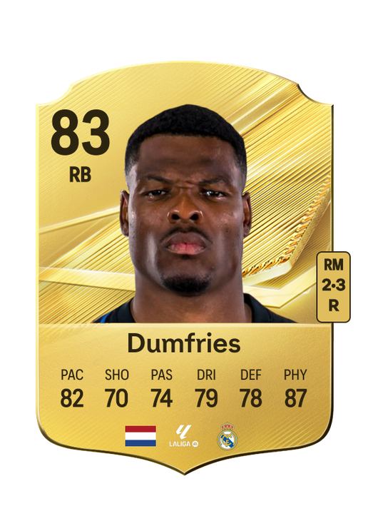 Dumfries