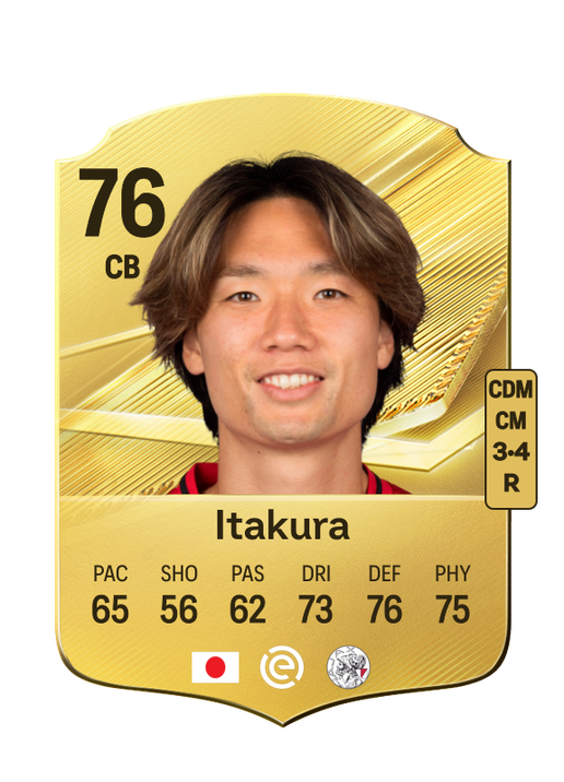Itakura