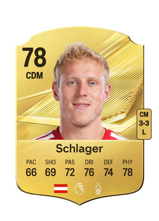 Schlager