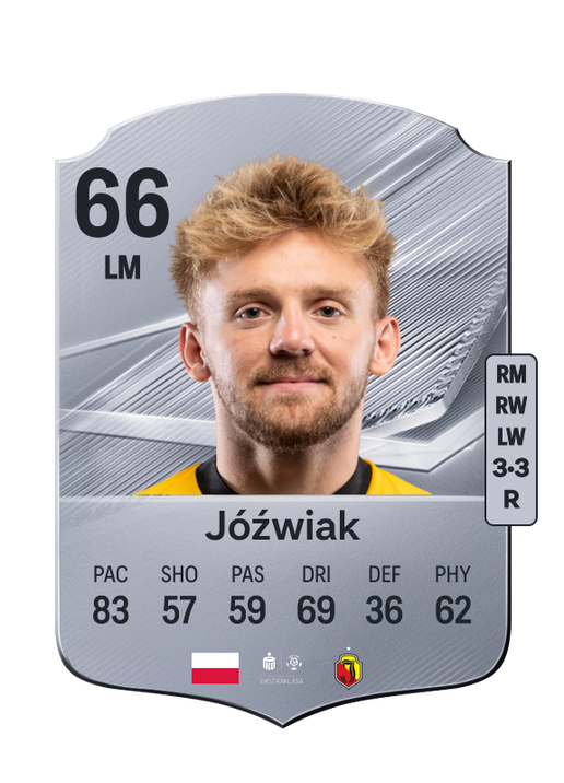 Jóźwiak