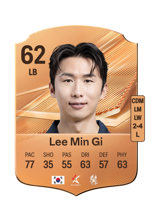 Lee Min Gi
