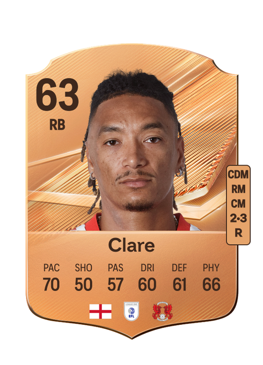 Clare