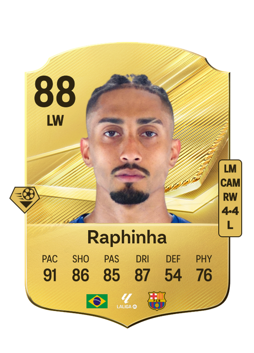 Raphinha