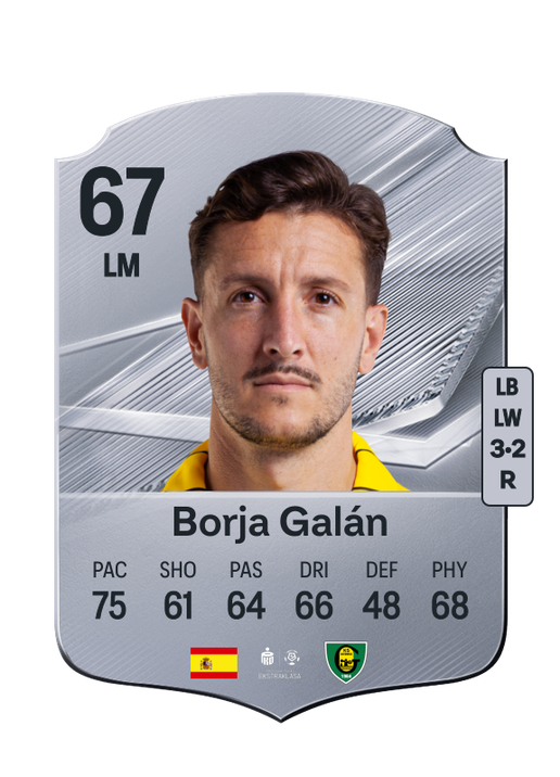 Borja Galán