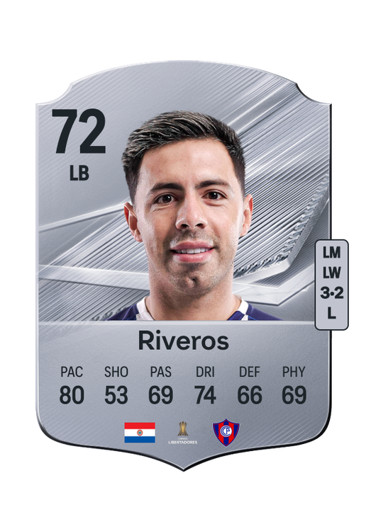 Riveros