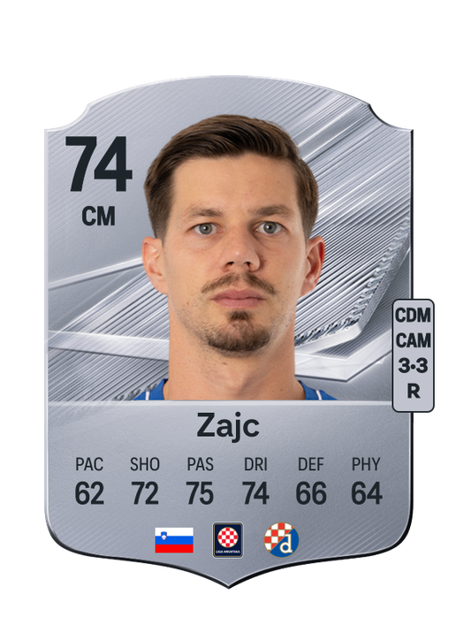 Zajc