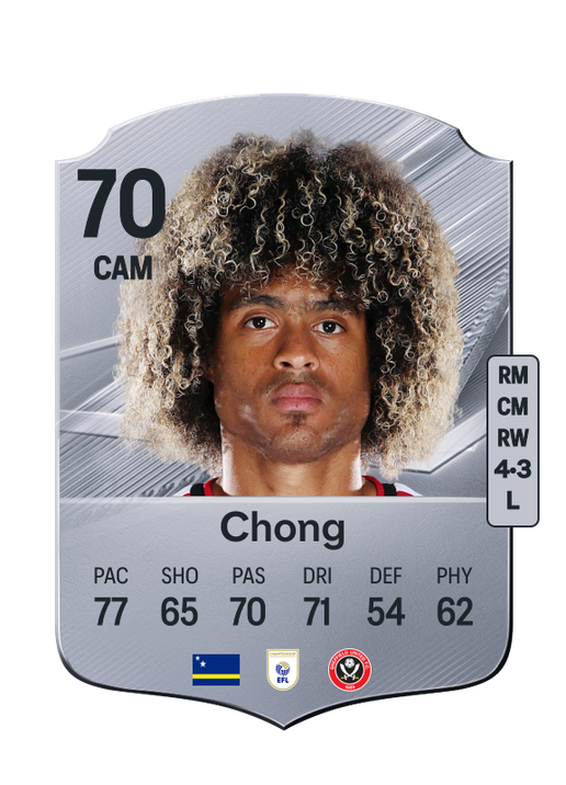 Chong