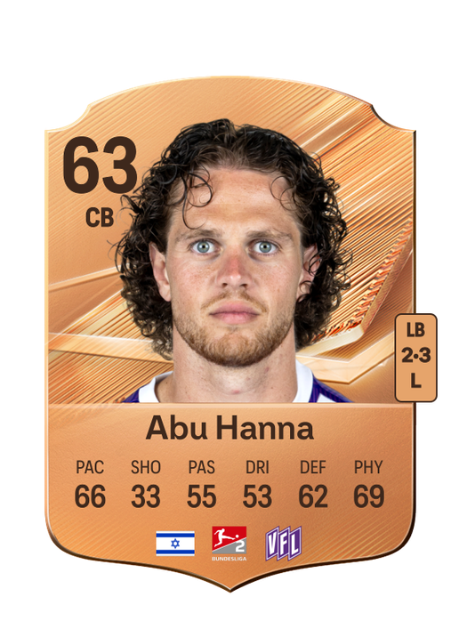 Abu Hanna