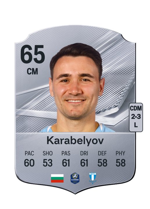 Karabelyov