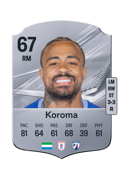 Koroma
