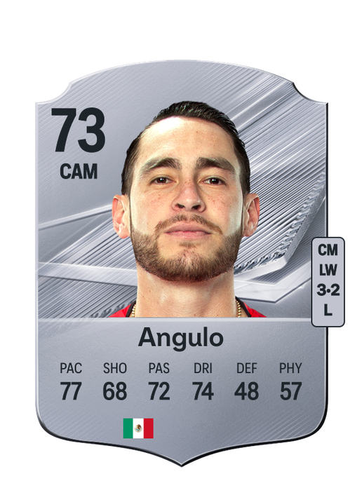 Angulo