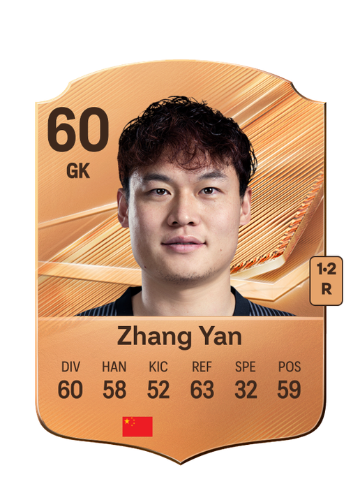Zhang Yan