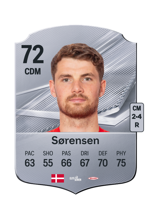 Sørensen