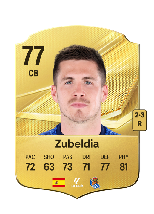 Zubeldia