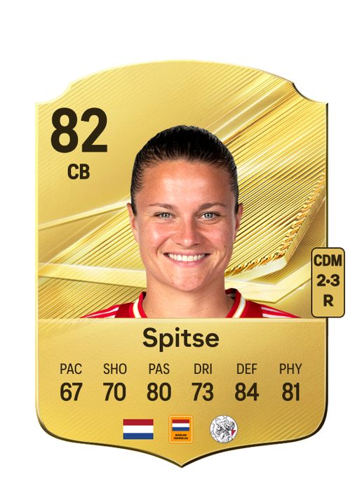 Spitse
