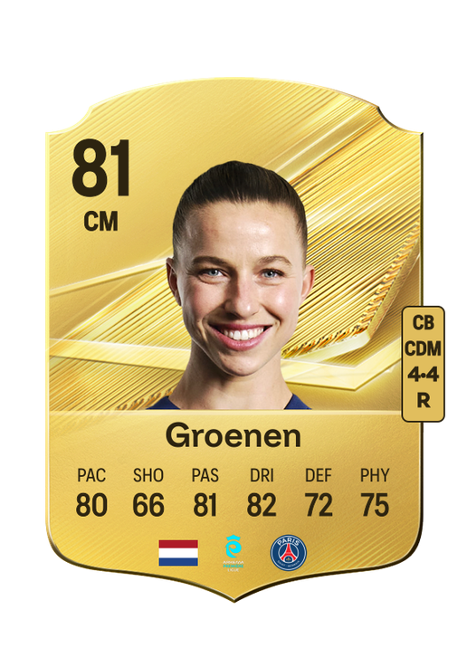 Groenen